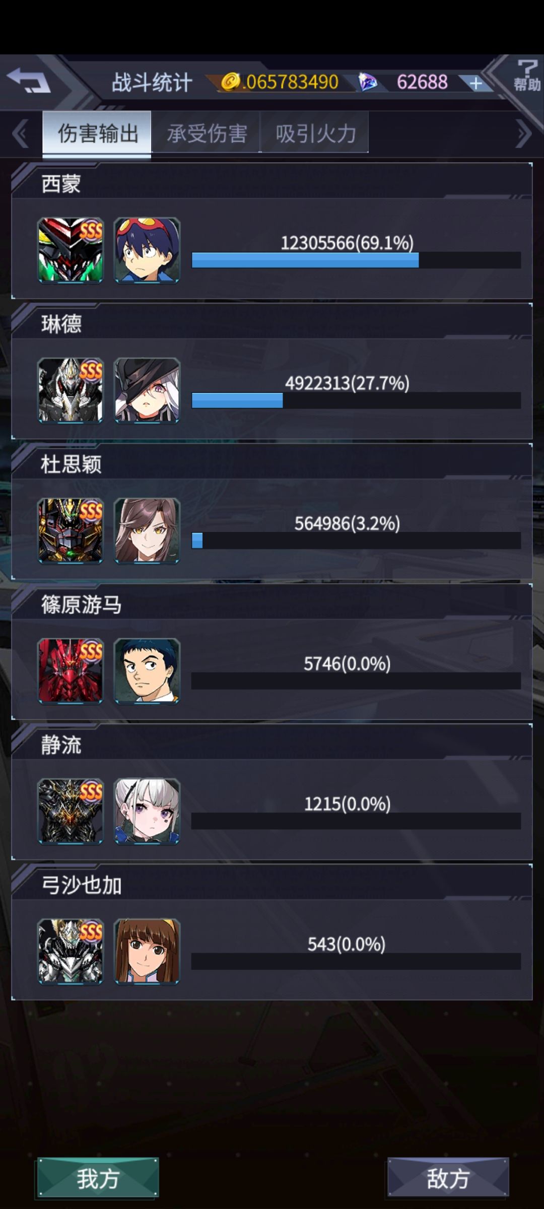 你现在是明目张胆的削弱 2