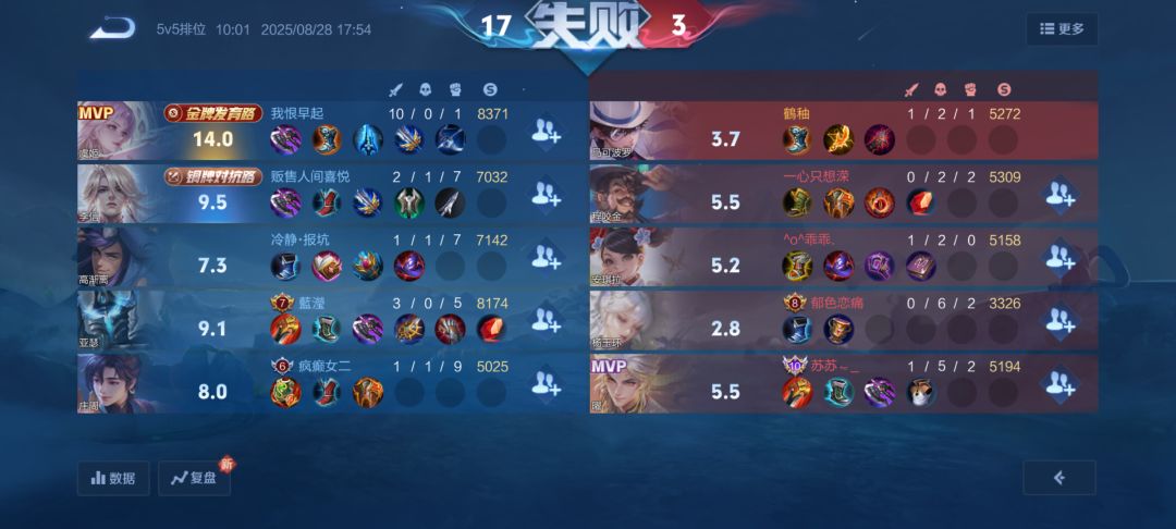 原来辅助不出宝石是对的 2