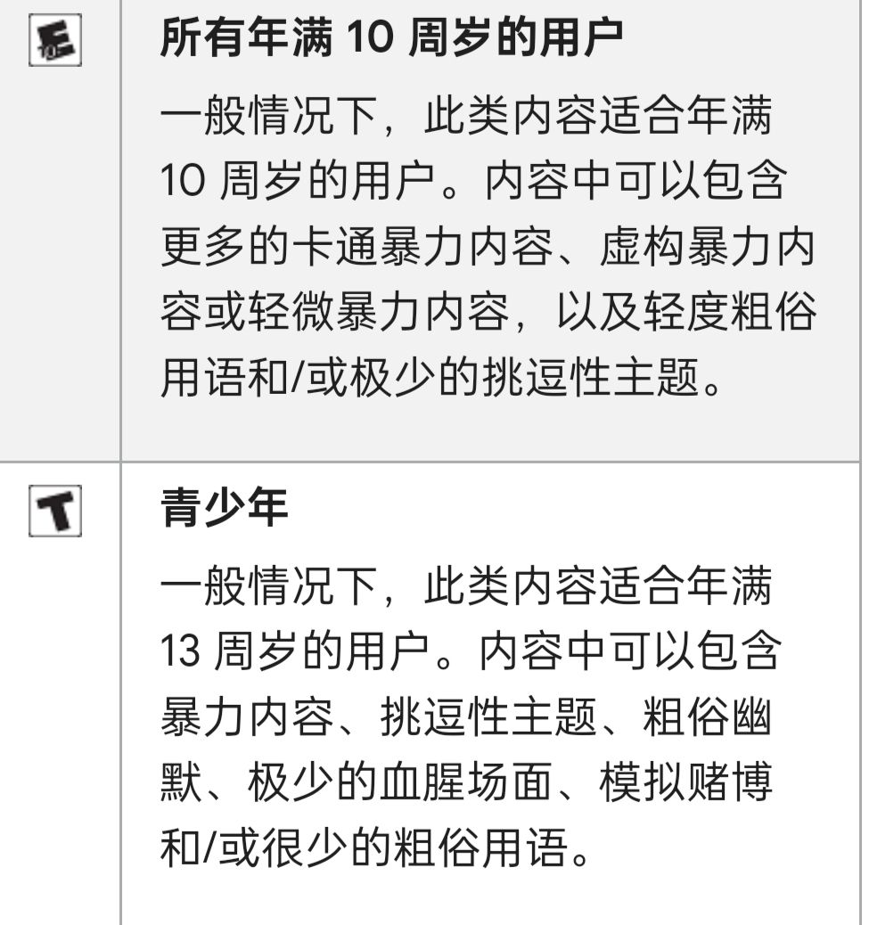 果内的16+,搁这属于小孩那桌 2