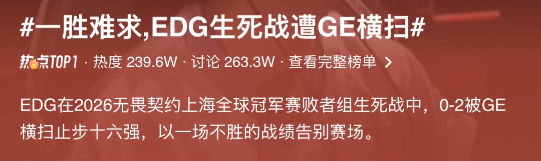 一胜难求!EDG生死战遭GE横扫止步十六强 2