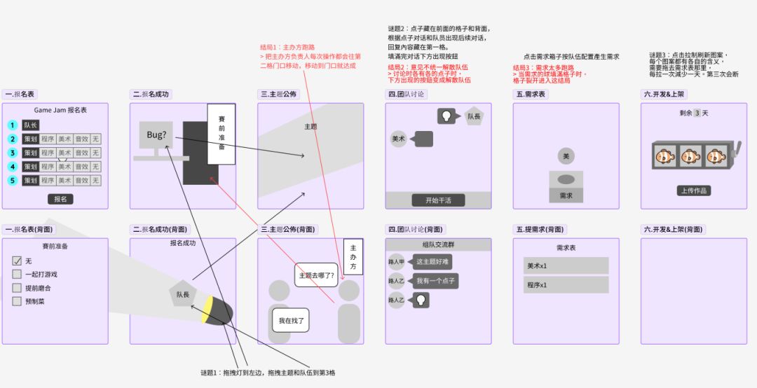🎮 开发日志啊啊啊啊#04《标题还是没想好》 2