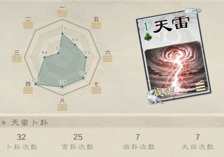 感觉被做局了啊截图