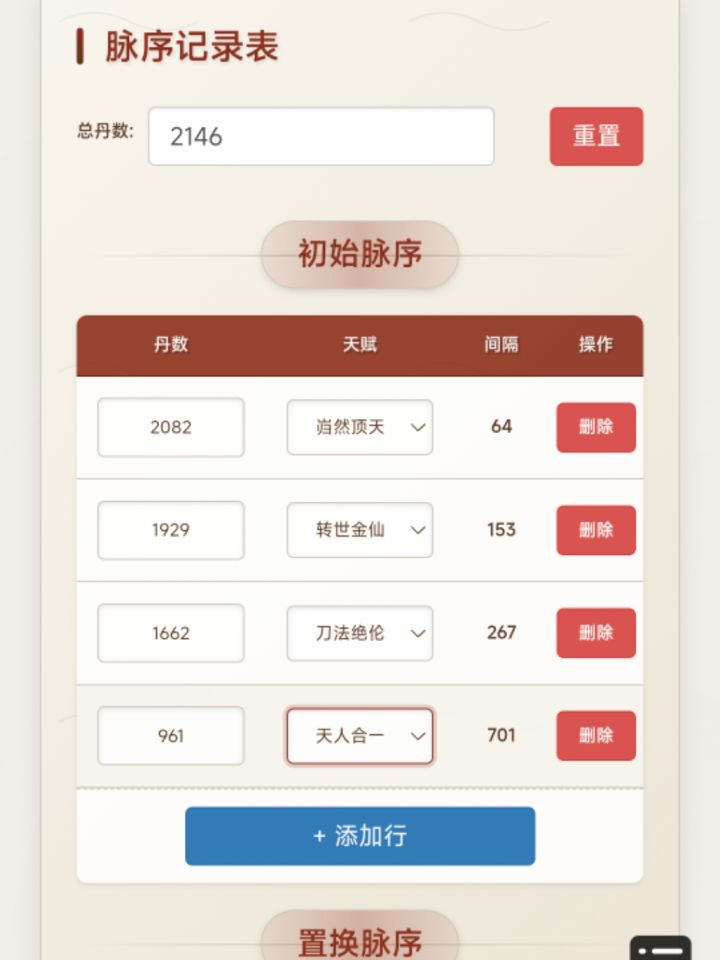 萌新刚学洗脉，请教大佬截图