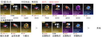 【亿万光年】商店兑换建议（萌新攻略）