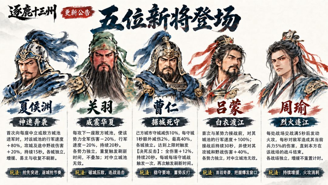 《逐鹿十三州》国庆大更新|新武将&新副本 1