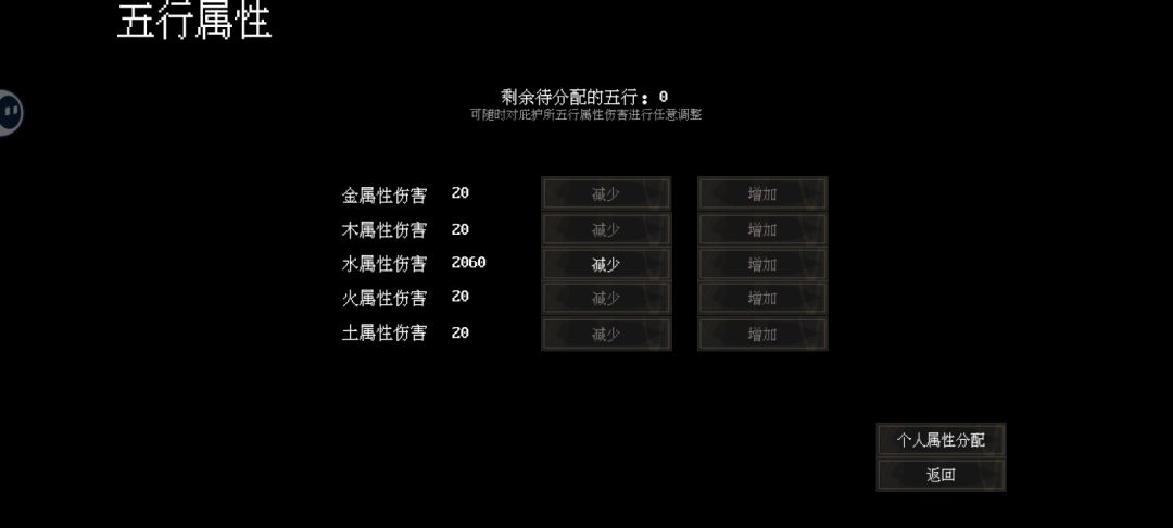 看图 2