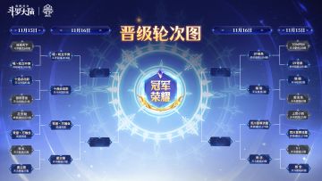 2025魂师巅峰联赛秋季赛，八强诞生！