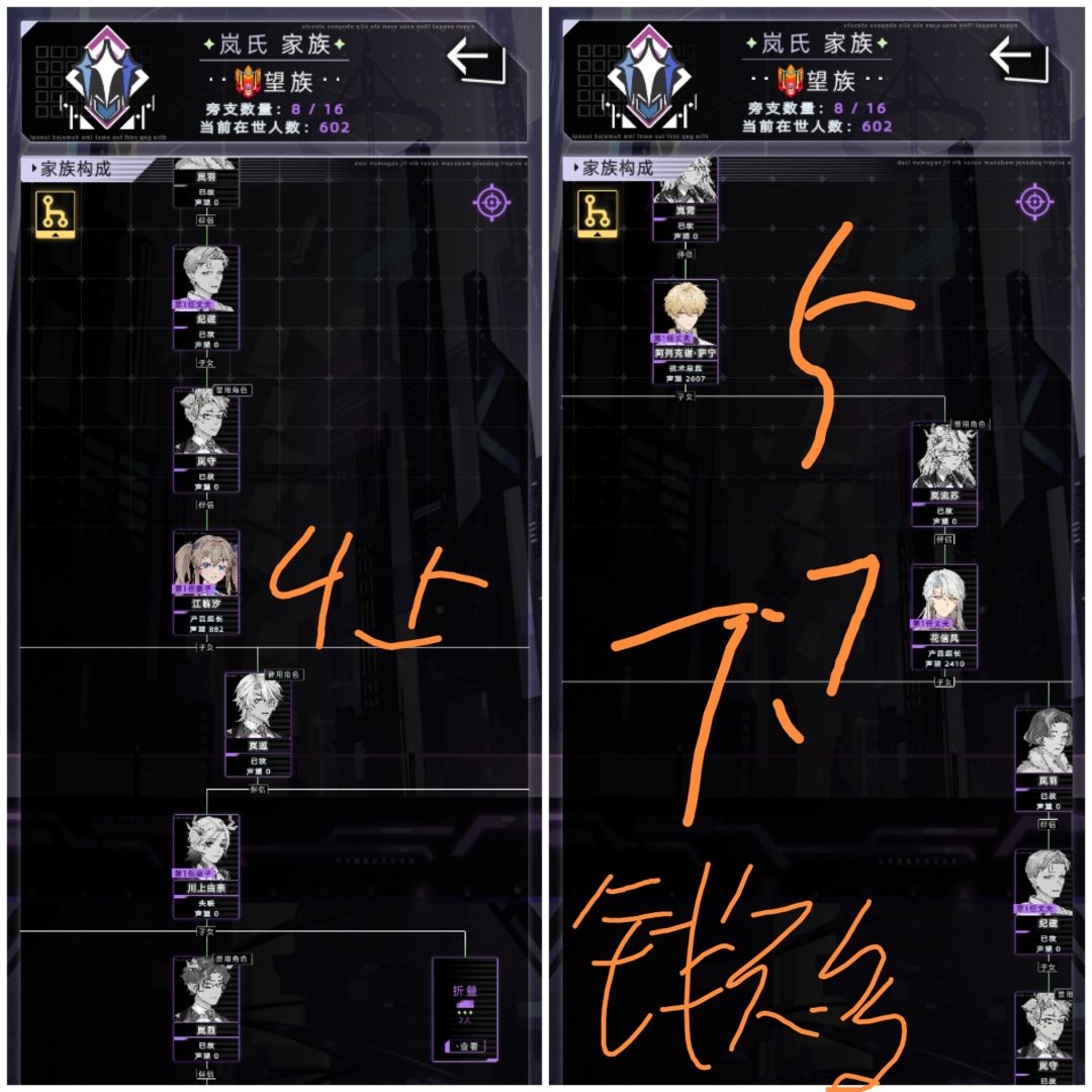 关于永生角色常驻上城区的规律 3