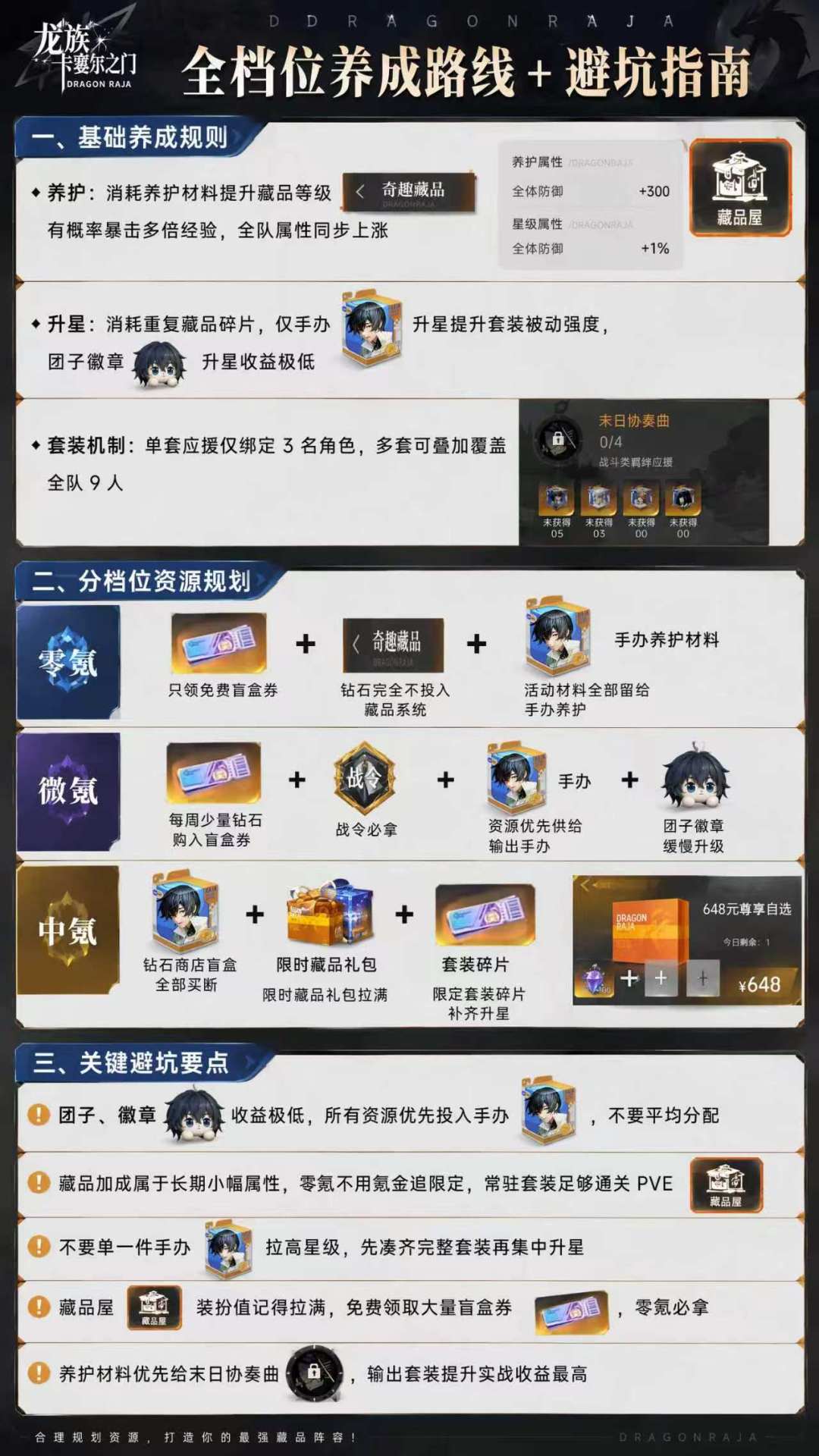 一天一个龙卡新手知识,今天是 —奇趣藏品 3