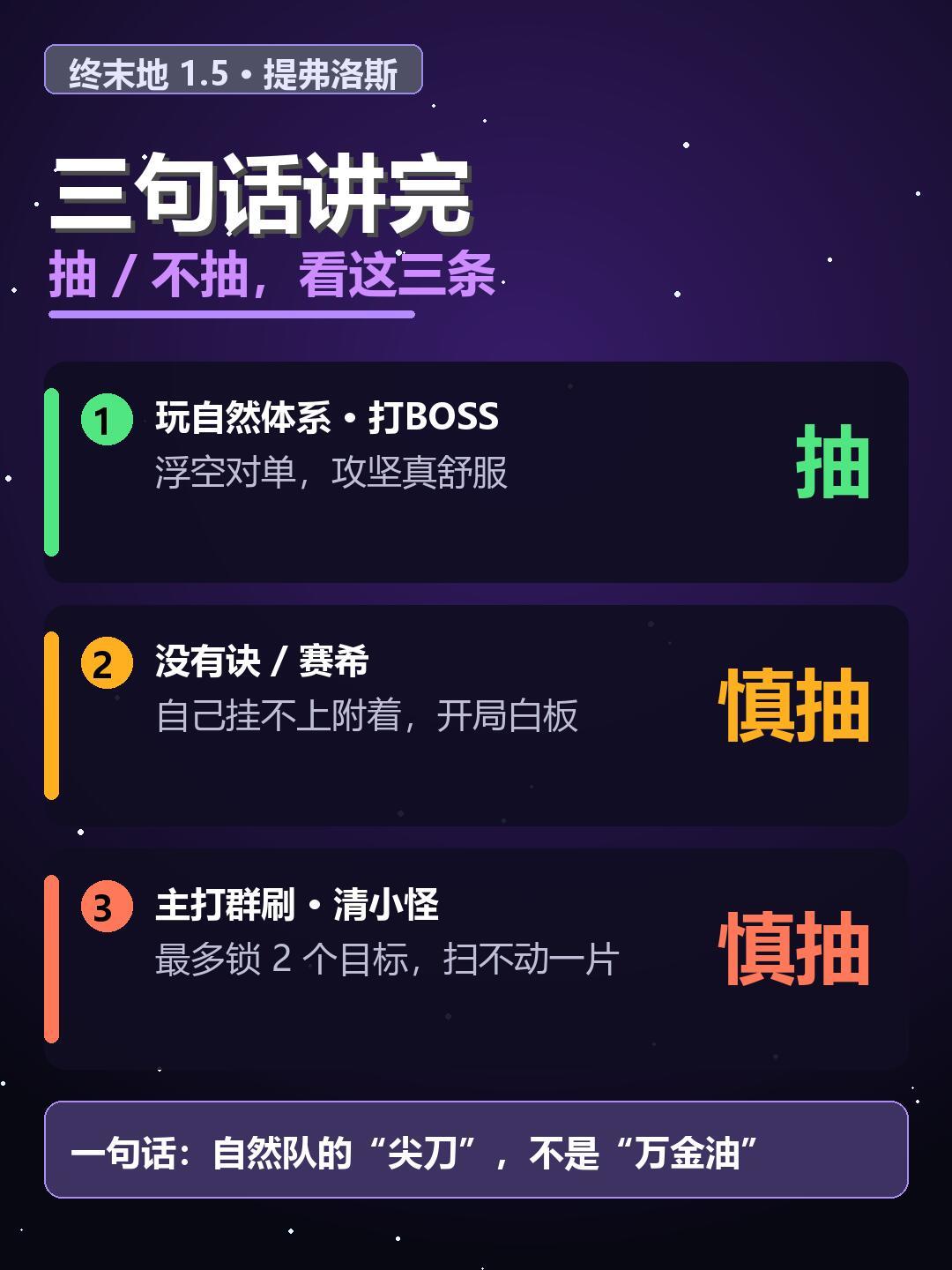 终末地提弗洛斯到底抽不抽?三句话讲完 2
