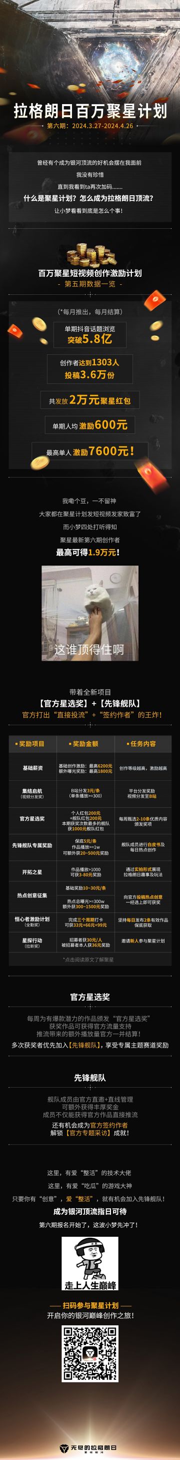 重生之我在拉格朗日银河当顶流！