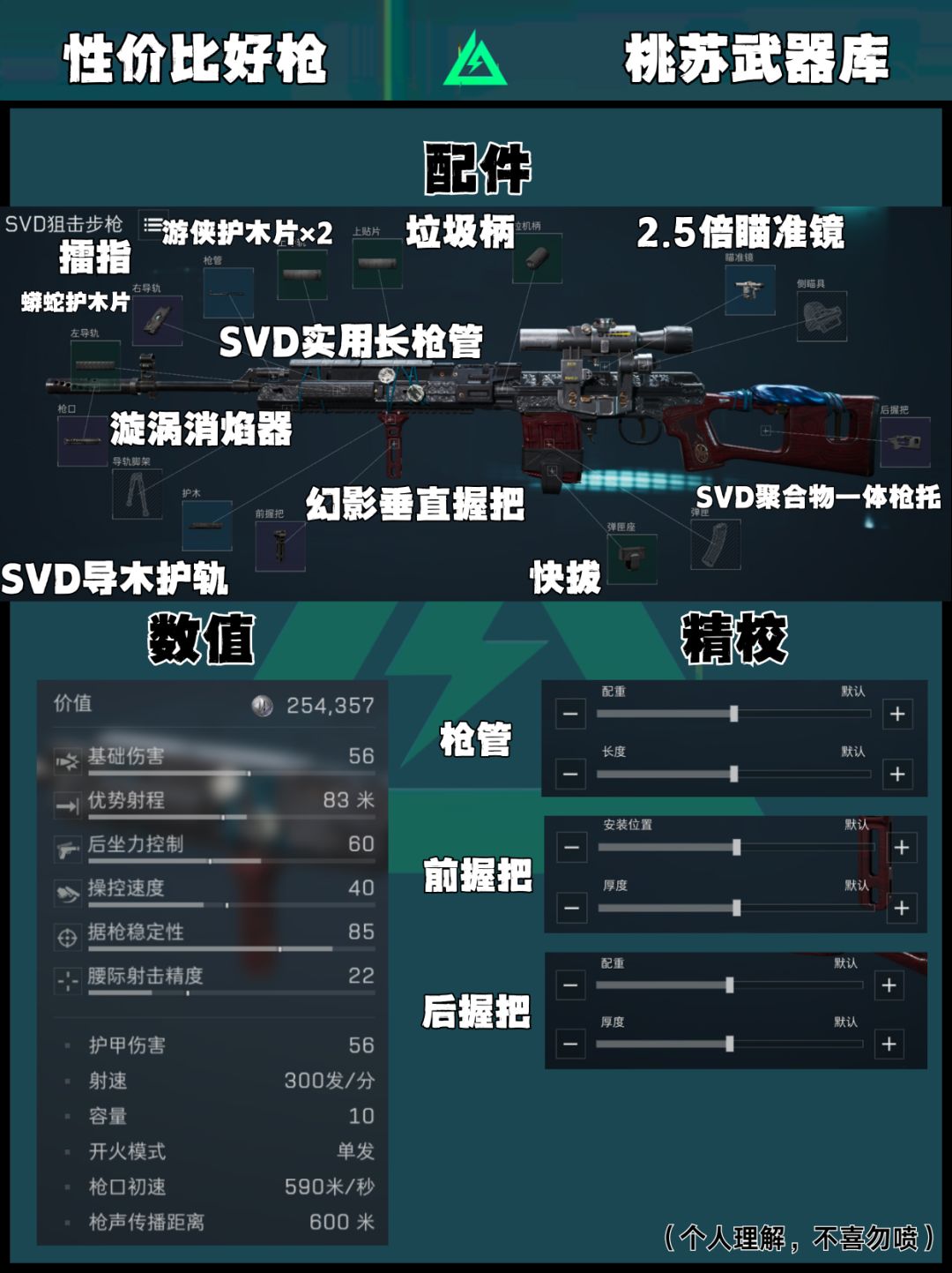 三角洲行动｜SVD狙击步枪 2