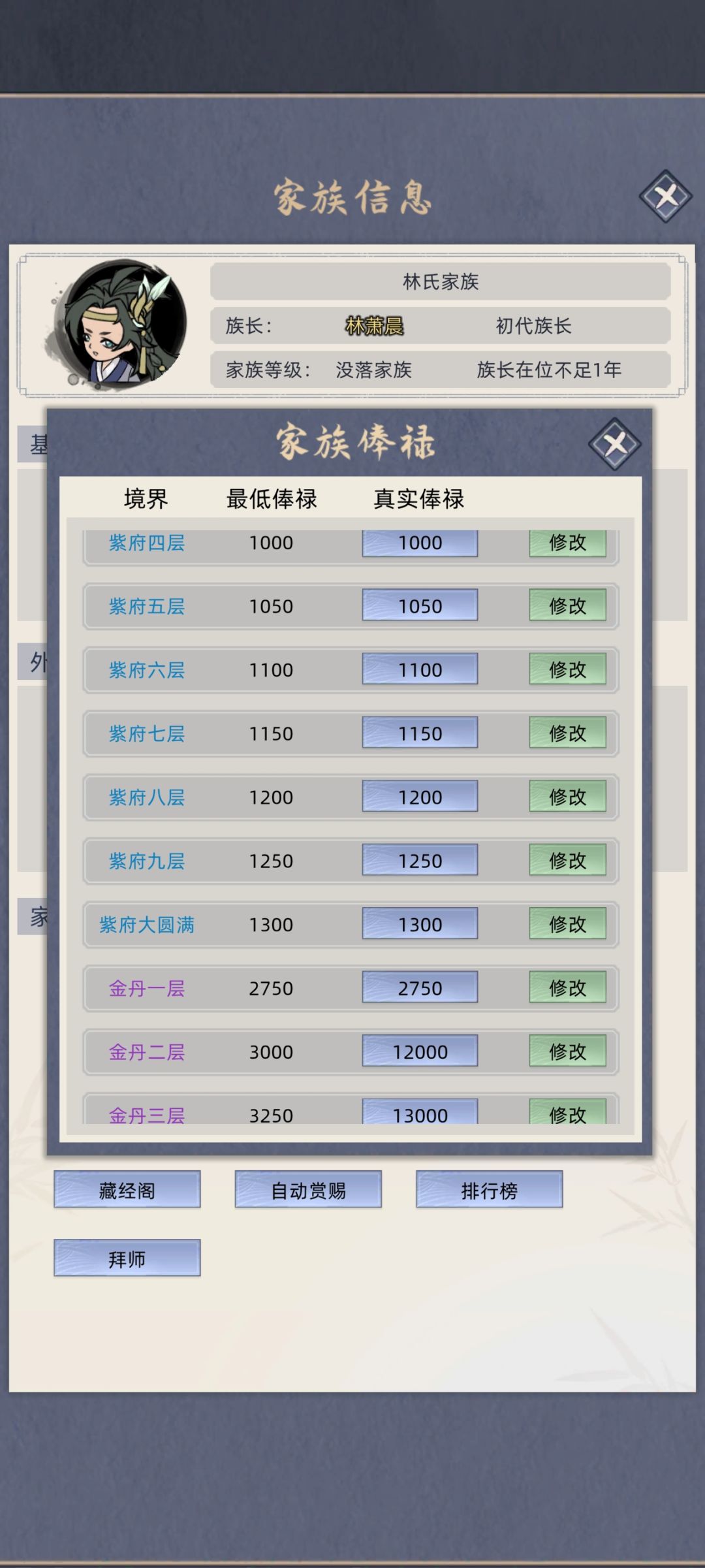 俸禄修改 1