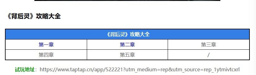 《背后灵》攻略大全 2