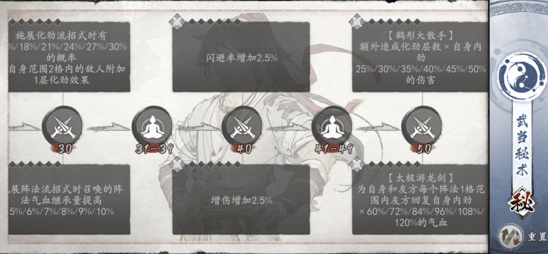 【图鉴】门派秘术及江湖秘术一览 2