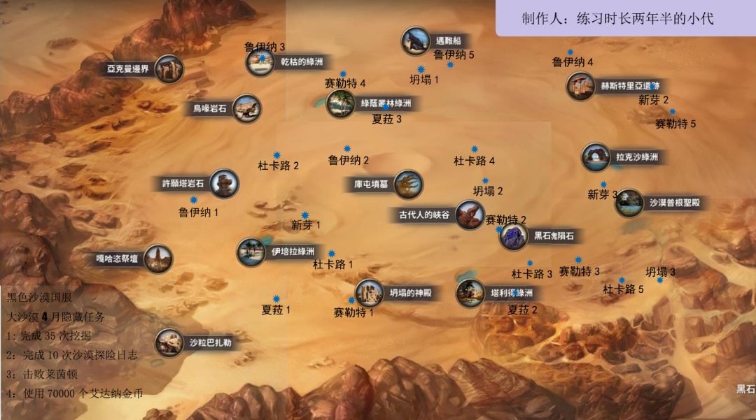 黑色沙漠手游国服4月大沙漠寺庙点位#攻略#黑色沙漠#黑色沙漠觉醒版截图