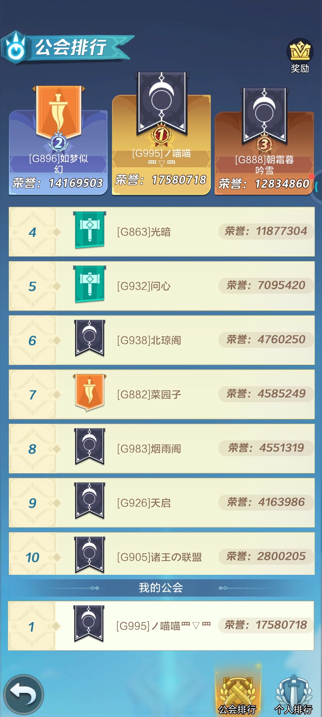 记录日常-第一活跃公会 1