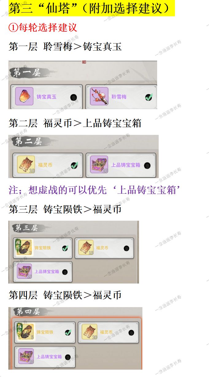 云绒煦雪活动攻略分享 4