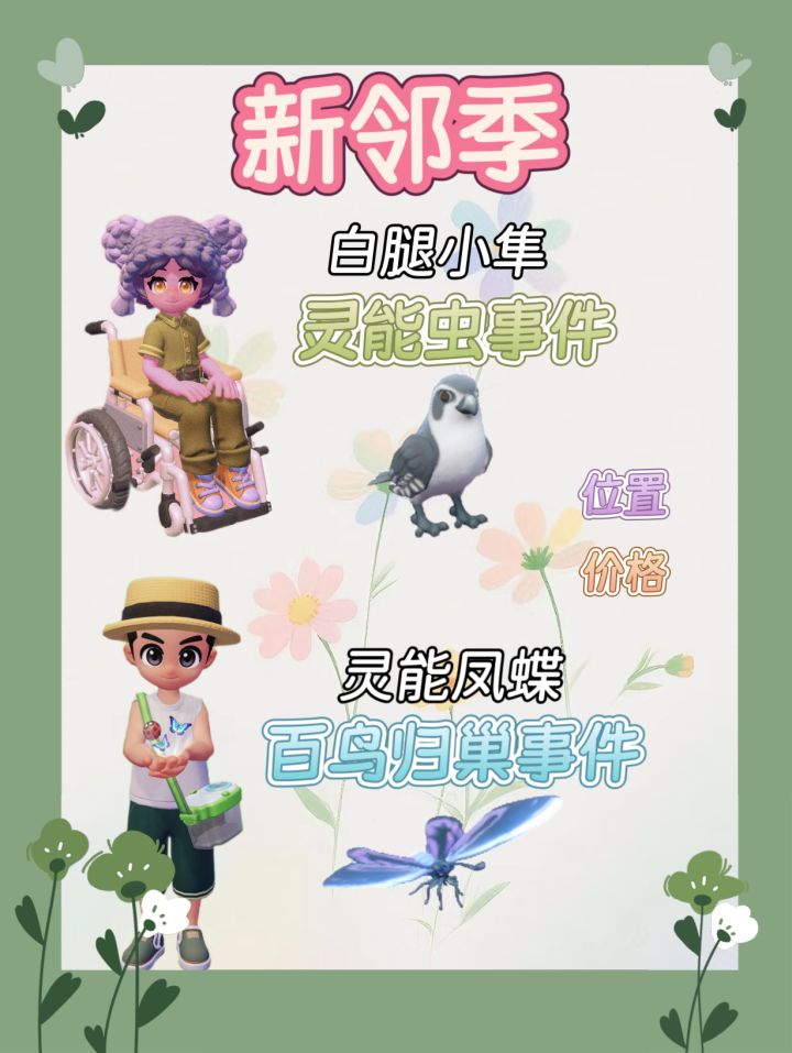 新邻季第三周捕虫和观鸟截图