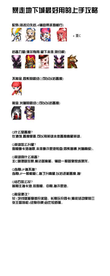 暴走地下城最速上手攻略！！！