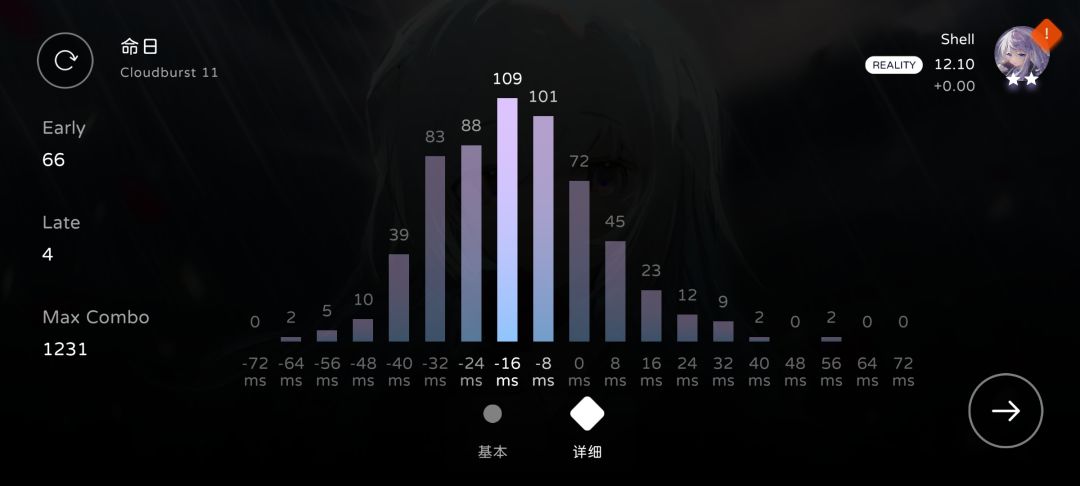 拇指 4