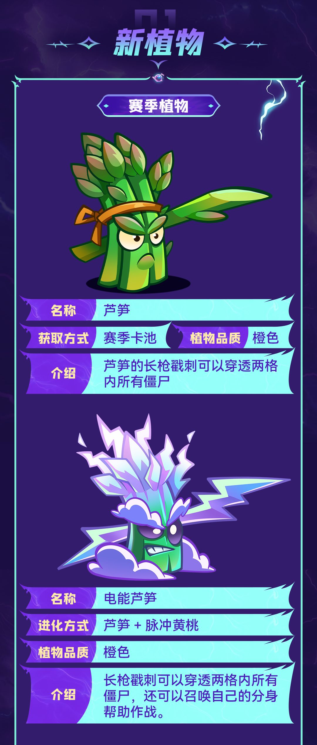 【春启赛季版本更新公告】 2