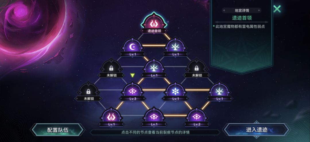像这种情况怎么选比较好 2