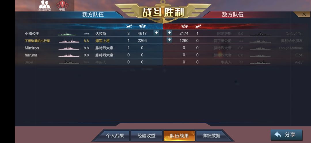 小楠姐nb 2