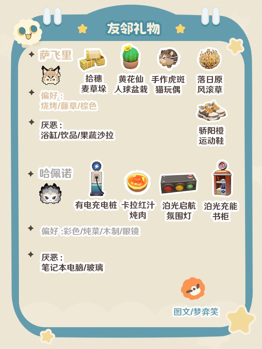 星布谷地｜友邻赠礼攻略 3