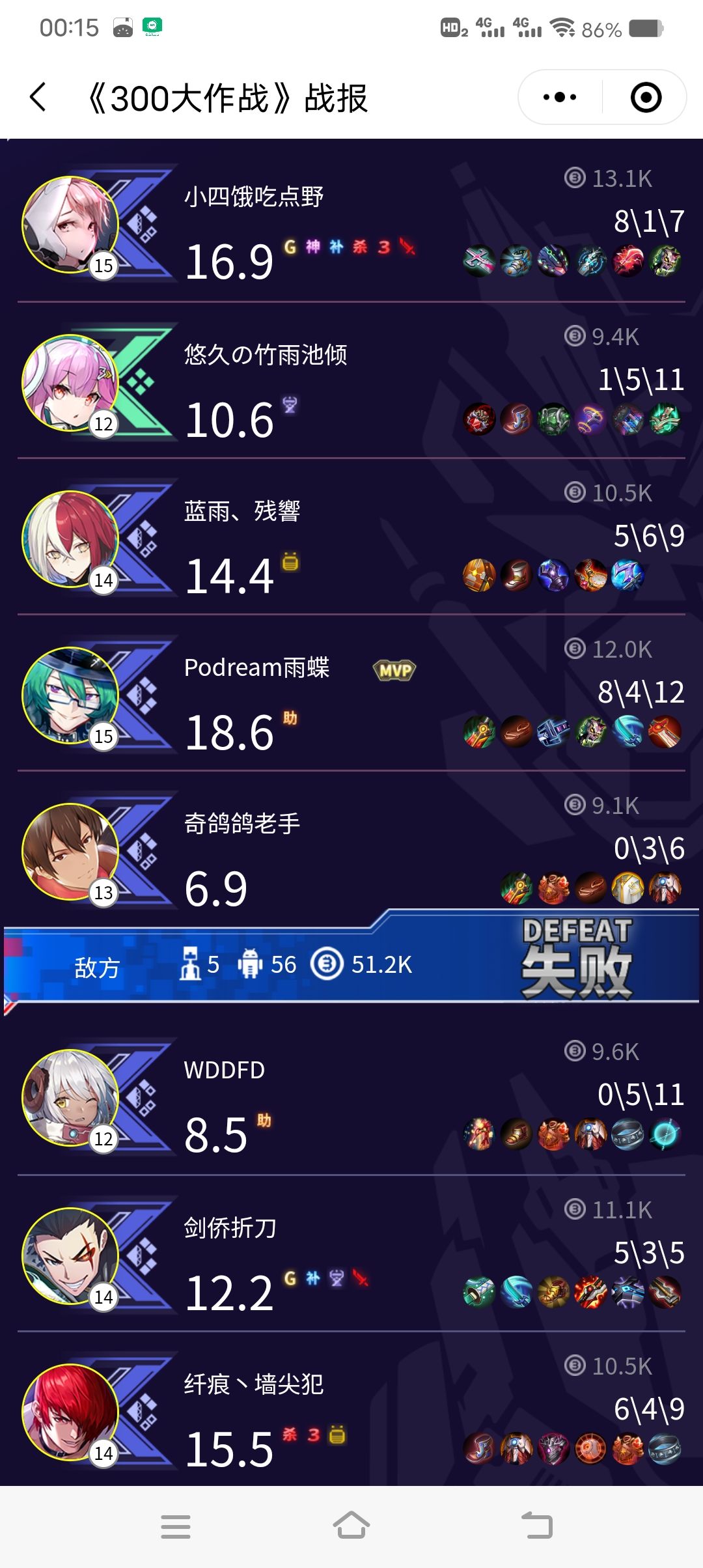 来喽,可以极大提升生存能力的出装 3