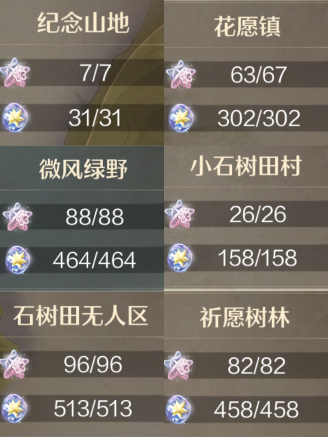 全收集打卡 2