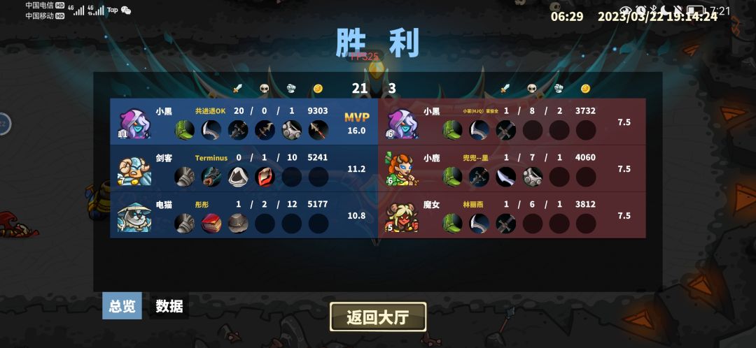速通（速推）玩家的游戏时长截图