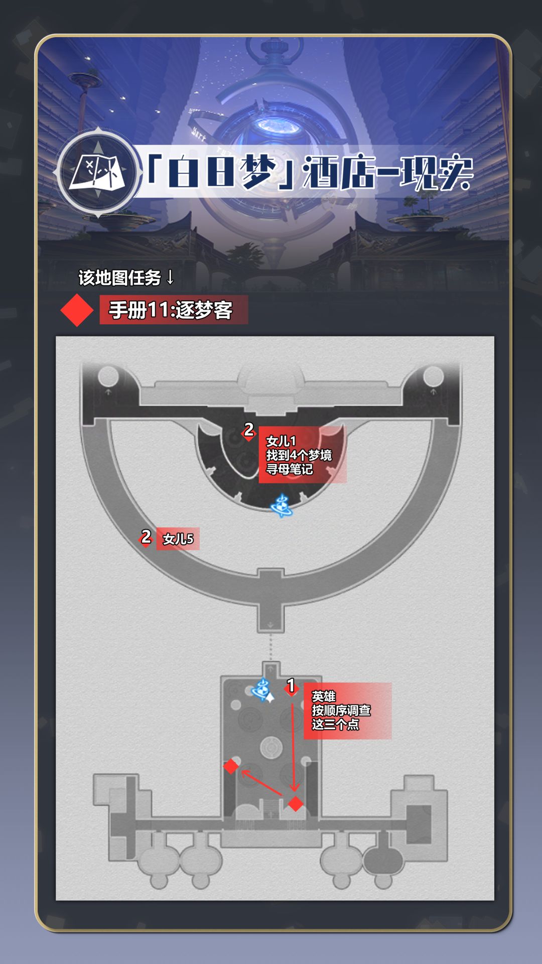 【V2.0攻略】崩铁匹诺康尼11个隐藏成就 2