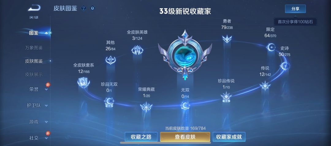 弟兄们,我这个王者号值多少? 2