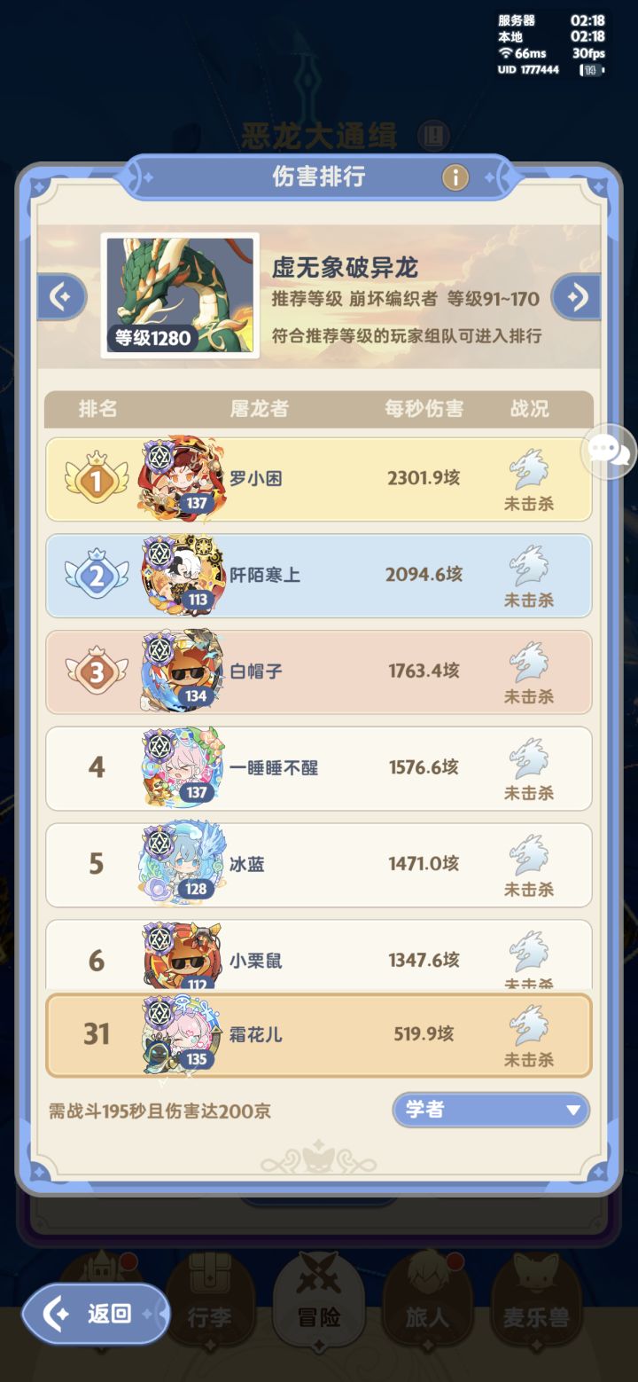 别的榜一都悄悄屠龙了(T和刺榜)截图