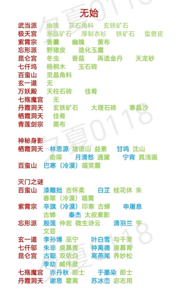 地图种子:无始(附上掌门喜好) 3