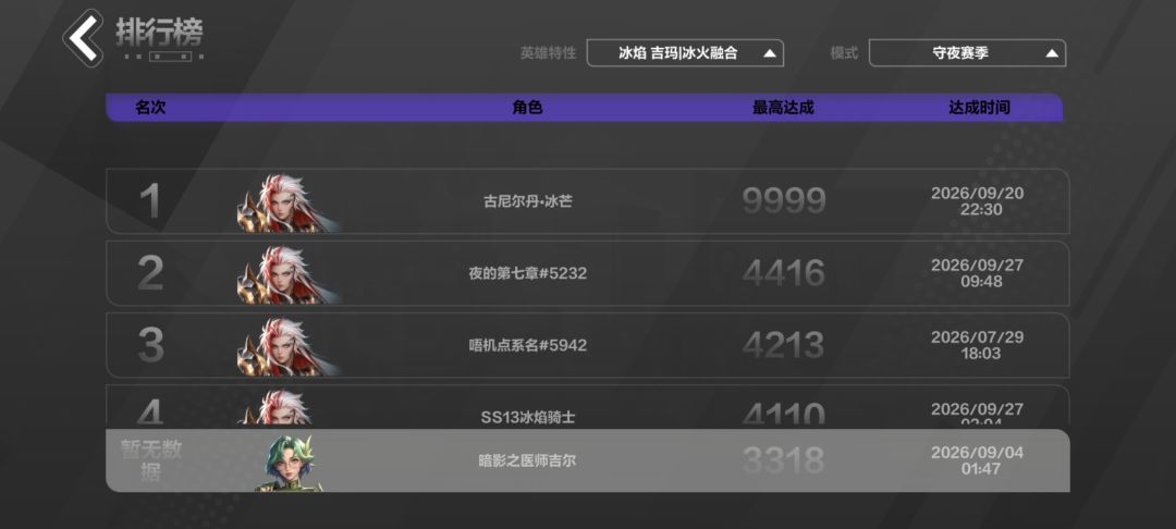 龙榜9999 4