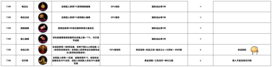 动态图片 4