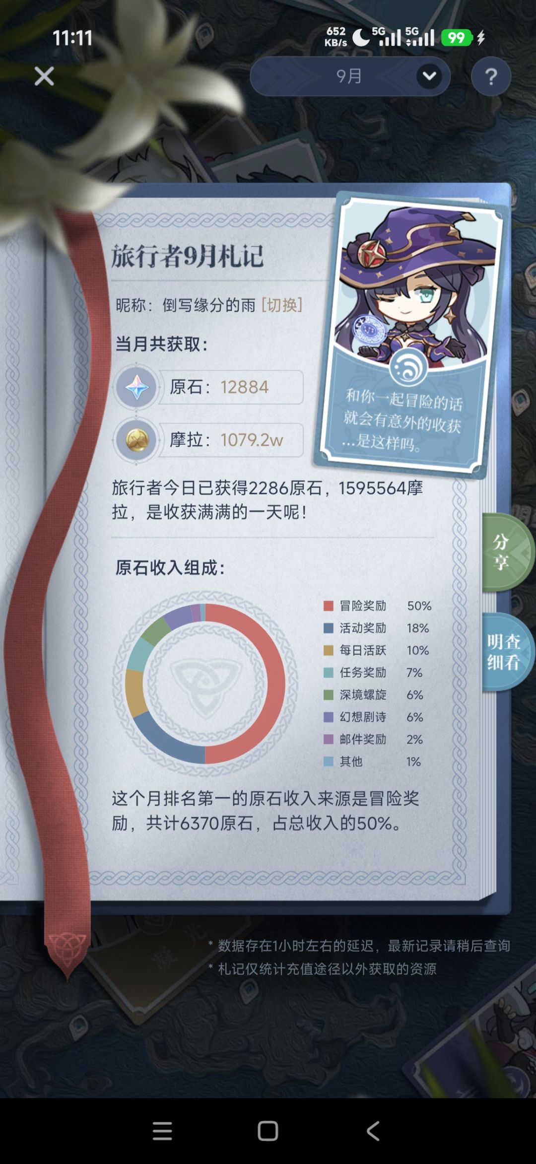 11天1w加10抽,燃尽了 2
