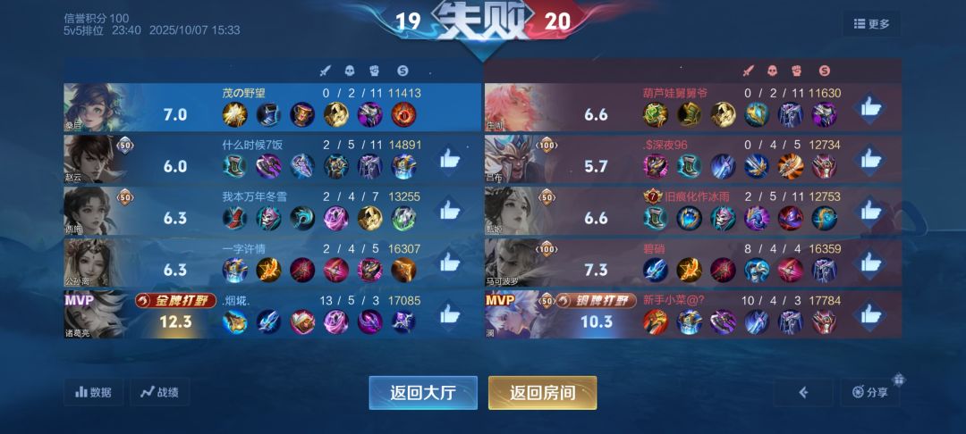 想问一下大家,对面这种阵容该选什么辅助 1