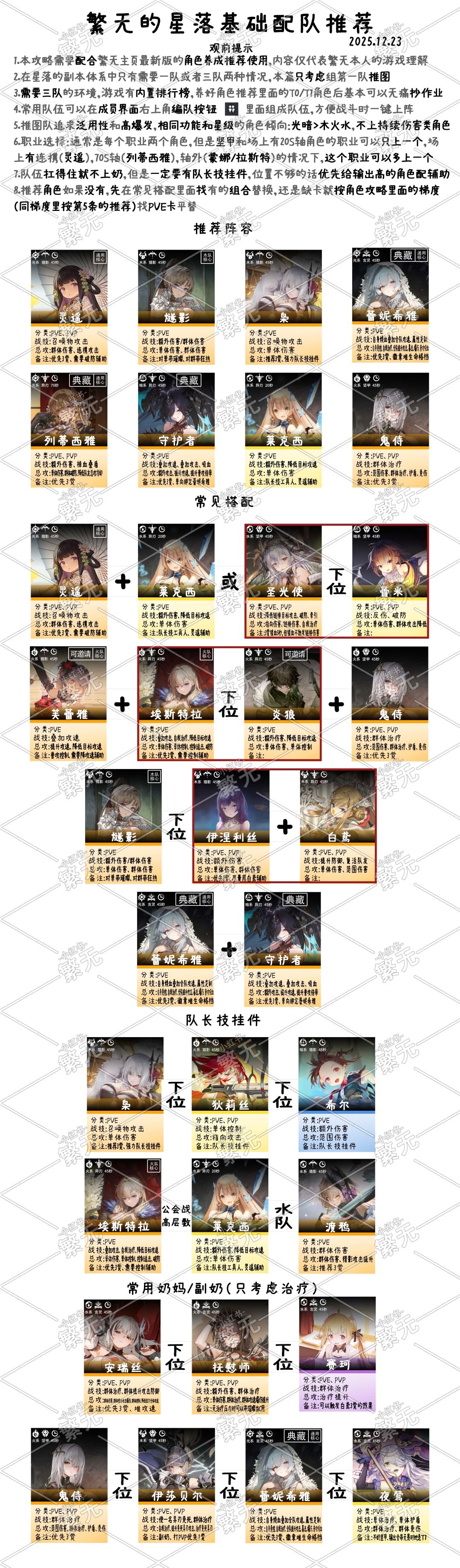 繁无的星落全角色攻略12/23 3