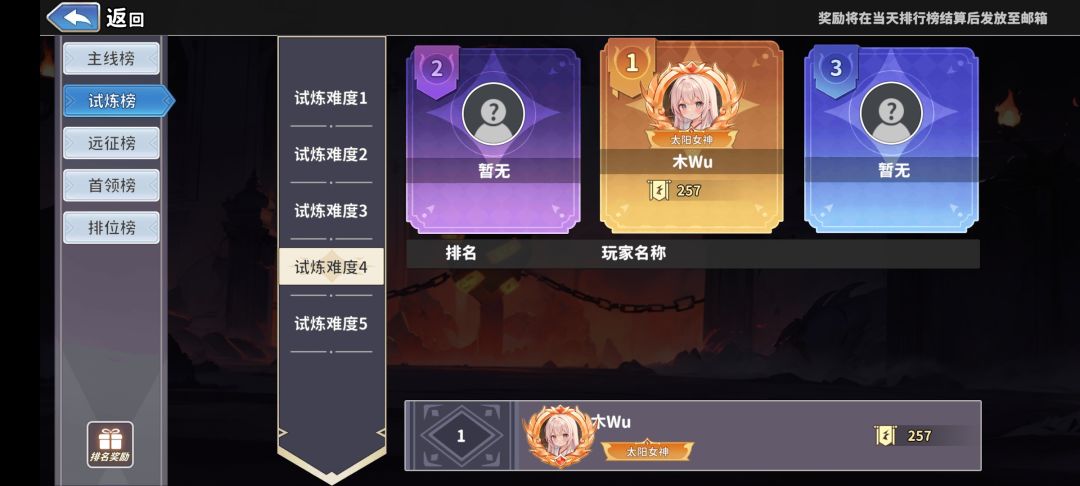 试炼之地bug,榜一降级 2