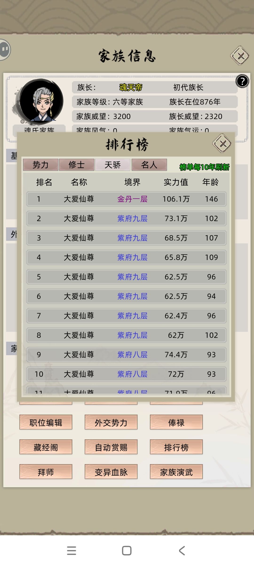 一万个大爱仙尊 1