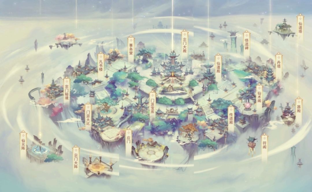 门派背景 1