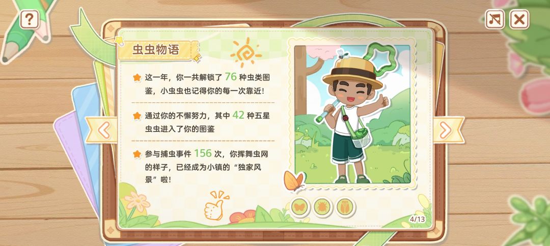 年度报告书 4