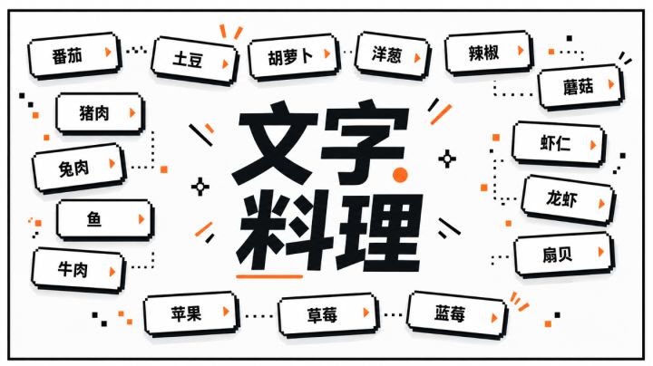 开发者日志#7 *文字料理*截图
