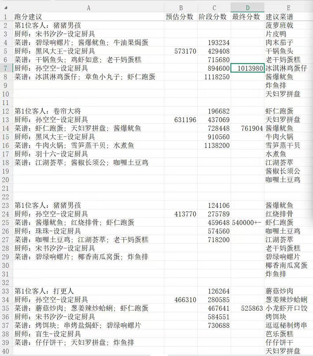 风云宴谨慎晋级到郡级！(个人记录) 3