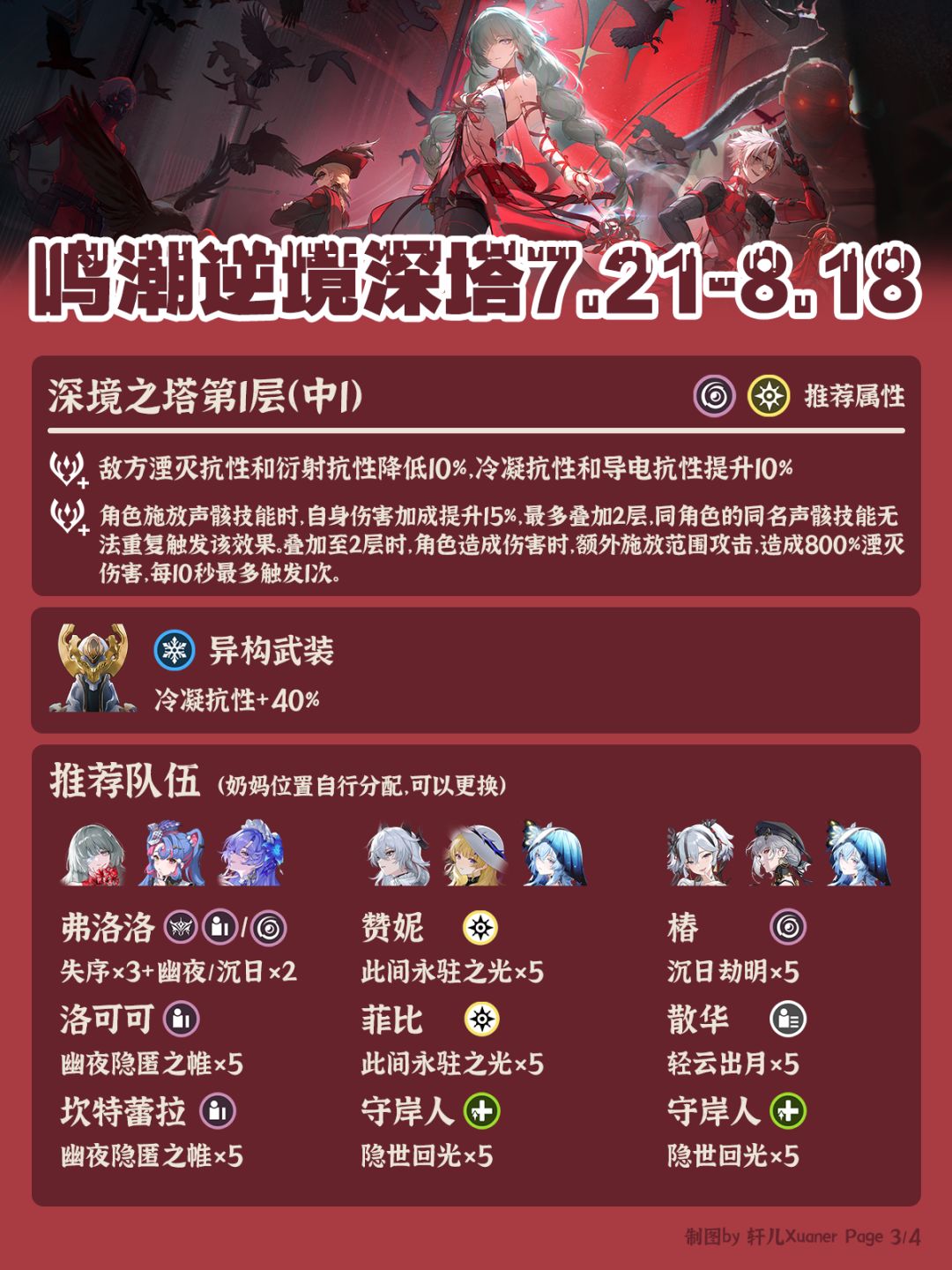鸣潮逆境深塔250721期推荐阵容 3
