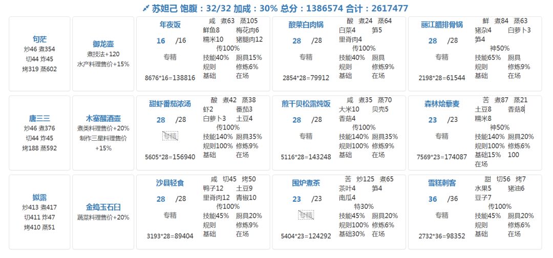 新池冲10.13省宴会五档（琉光适用） 2