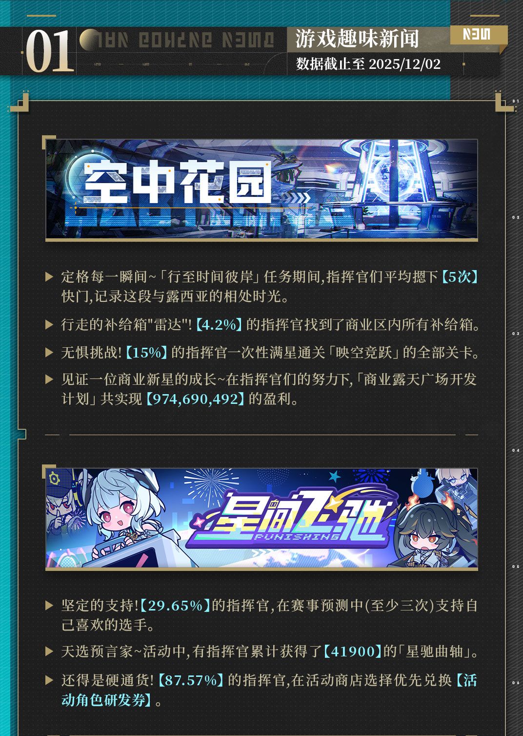 【法奥斯学生会期刊】第三十五期 2